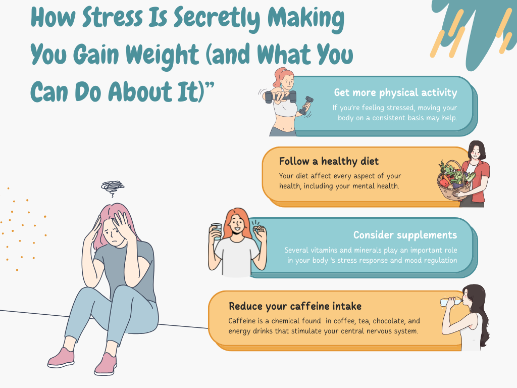 “How Stress Is Secretly Making You Gain Weight (and What You Can Do About It”