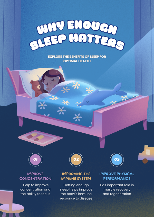 “Why Am I So Tired Every Morning?”